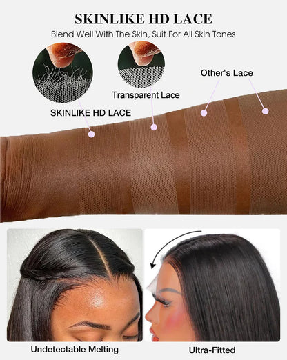 Loose Wave Closure